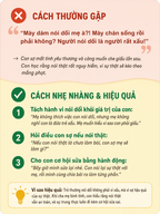 Gentle Parenting Cards — Teach Your Child with Love